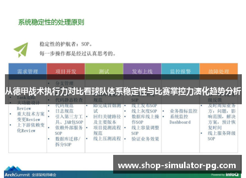 从德甲战术执行力对比看球队体系稳定性与比赛掌控力演化趋势分析