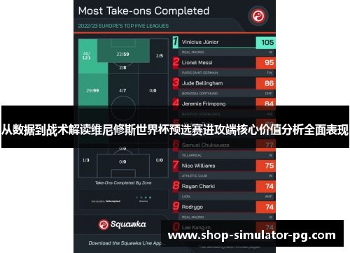 从数据到战术解读维尼修斯世界杯预选赛进攻端核心价值分析全面表现