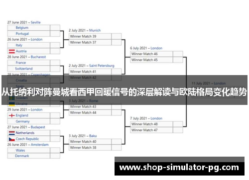 从托纳利对阵曼城看西甲回暖信号的深层解读与欧陆格局变化趋势