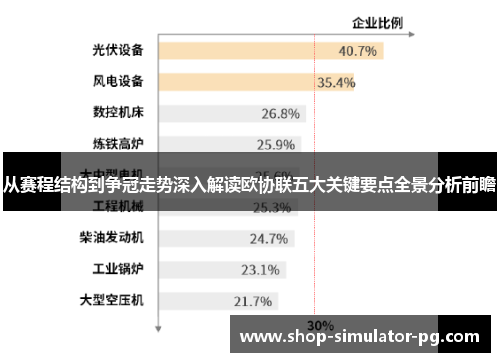 从赛程结构到争冠走势深入解读欧协联五大关键要点全景分析前瞻