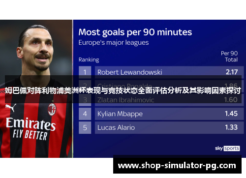 姆巴佩对阵利物浦美洲杯表现与竞技状态全面评估分析及其影响因素探讨